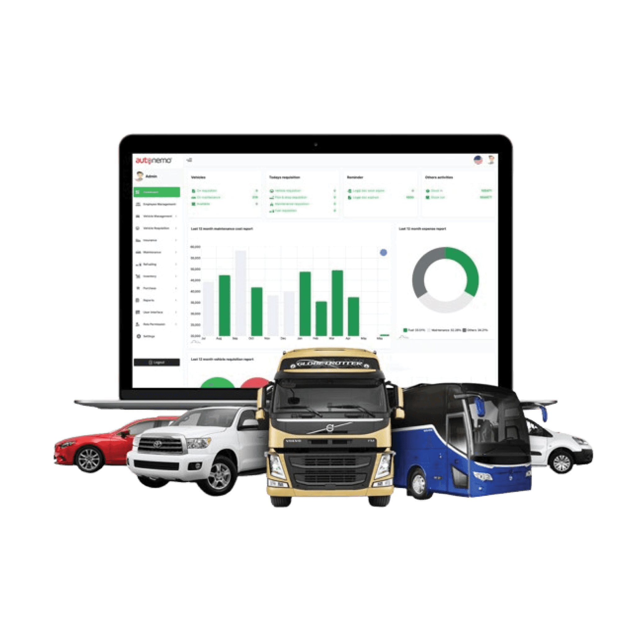Vehichile Vehicle Management System - Autonemo Limited