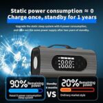 8-in-1 Car Jump Starter with Air Compressor 150PSI - Image 5