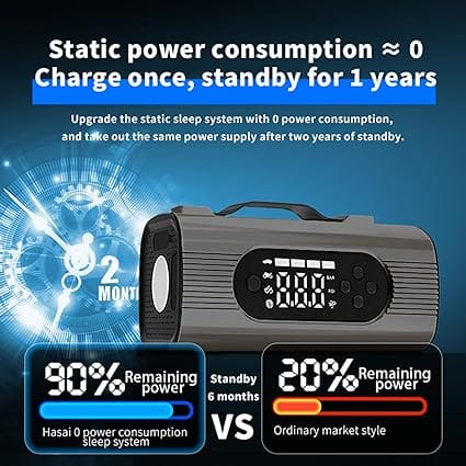 71ObMu2VJ8L._AC_SX425_.jpg 8-in-1 Car Jump Starter with Air Compressor 150PSI - Image 5