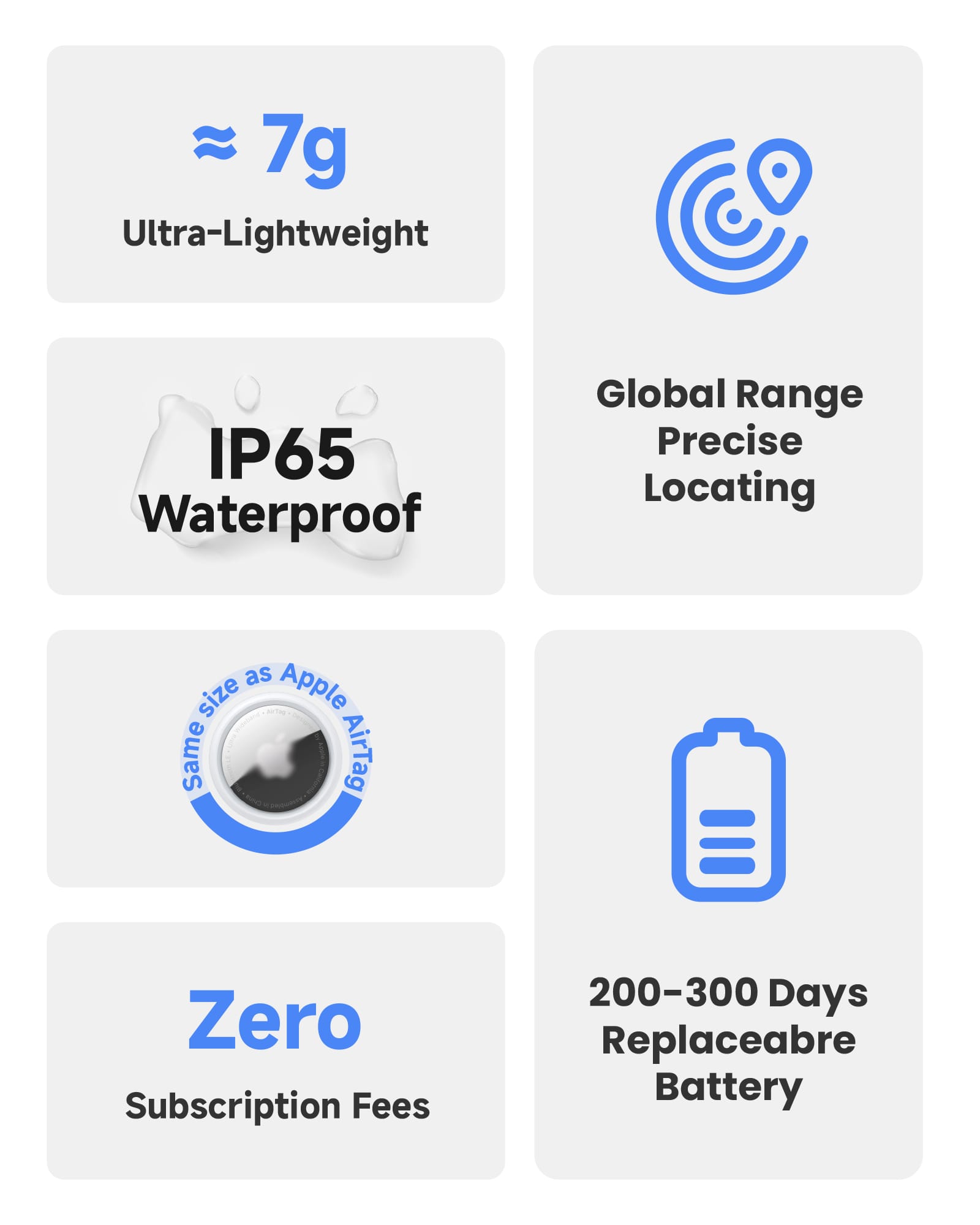 HD-P16-6iOSAndroid产品详情1600-2000-亚马逊-5.jpg MiLi MiTag Duo Smart Finder for both Android & iOS – replaceable battery, Google & Apple Find My certified - Image 10